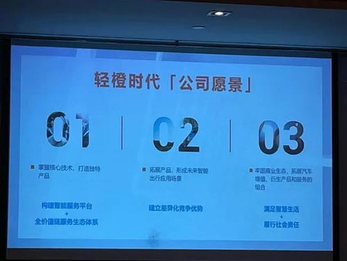 又一造車新勢(shì)力入局 工程與技術(shù)研究引領(lǐng)產(chǎn)業(yè)新變革