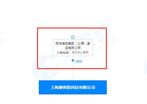 順豐跨界布局汽車銷售，探索物流與汽車產(chǎn)業(yè)融合新路徑